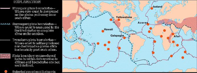 Magma rises up &, forms active seamount 3.