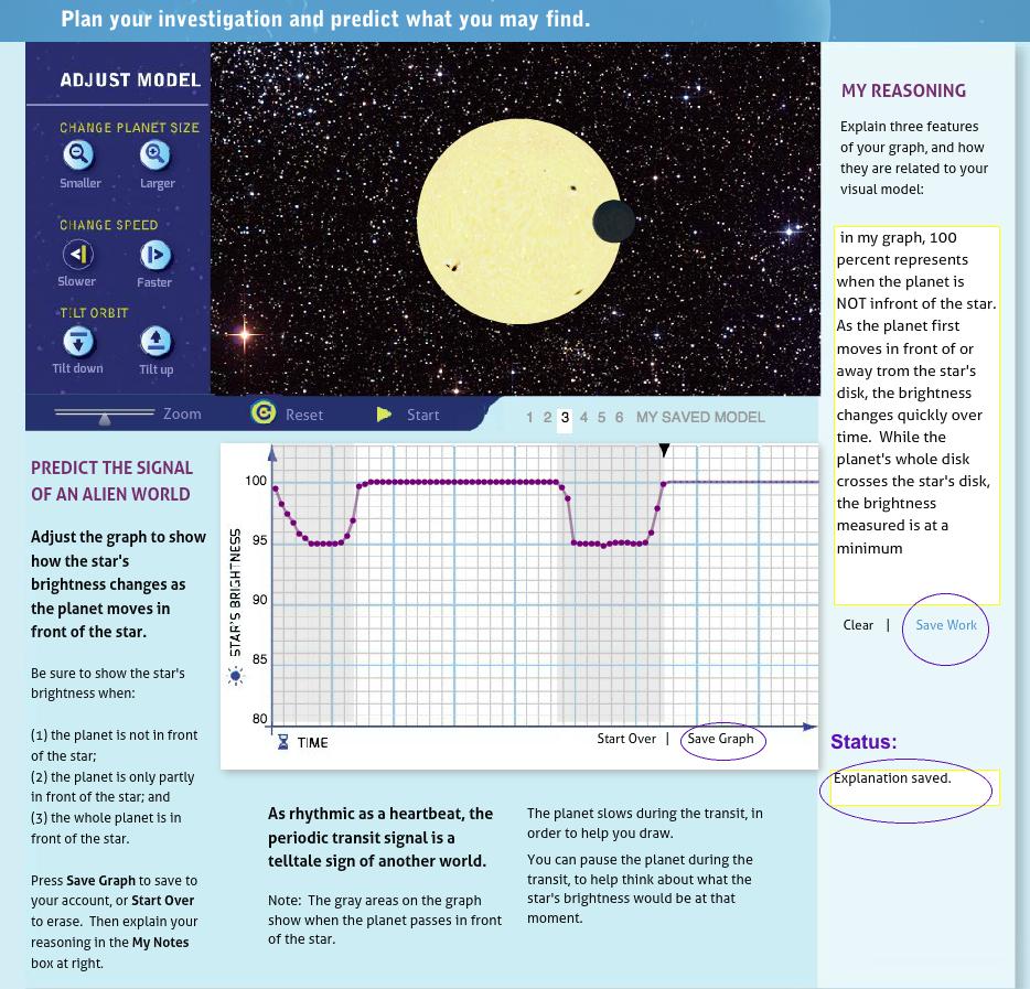 Stage 3 asks students to make a graphical prediction of what the star s brightness over time would look like, and then to enter a verbal explanation describing at least 3 feature of their graph that