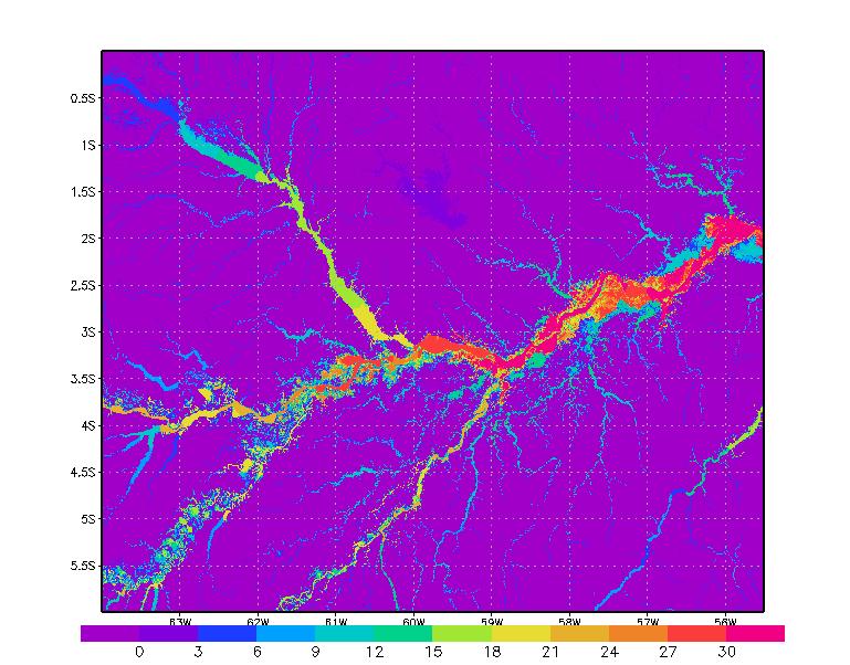 Downscaled Water Surface Elevations River Levels