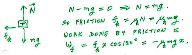 NC frcton, - work (splacement) [force] W f =E f -E [-μ mg](