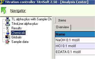 Method Center In the Method Center (Analysis Center) all methods and variables of the system have to be defined.