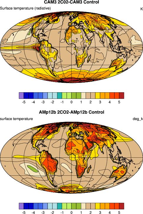 NSF 2005 CPT Report Jeffrey T. Kiehl & Cecile Hannay Introduction: The focus of our research is on the role of low tropical clouds in affecting climate sensitivity.