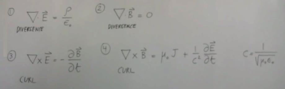 Differential form of Maxwell Equation