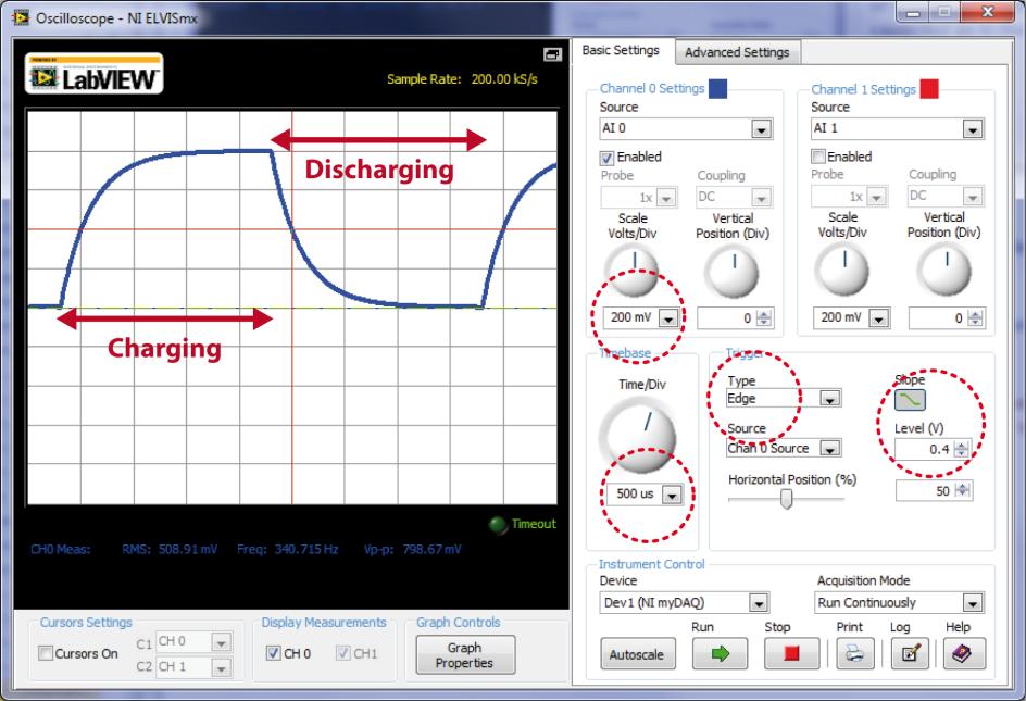 Step 6. Set the oscilloscope as follow: Set the Scale Volts/Div to 200 mv. Set the Time/Div to 500 s. Set the Trigger Type to Edge. Select the negative slope and set the Level (V) to 0.4. Click Run.