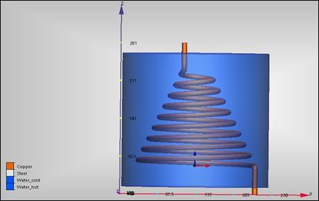 V. MESHING Fig.8 Meshed Conical HCHE Fig.5 Material Selection in CFD VI.