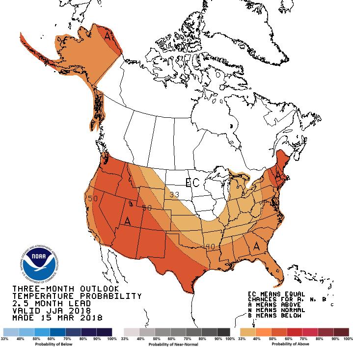 Fig. 22-23: The NOAA Climate Prediction Center summertime 2018 probabilistic temperature and precipitation outlook are indicated.