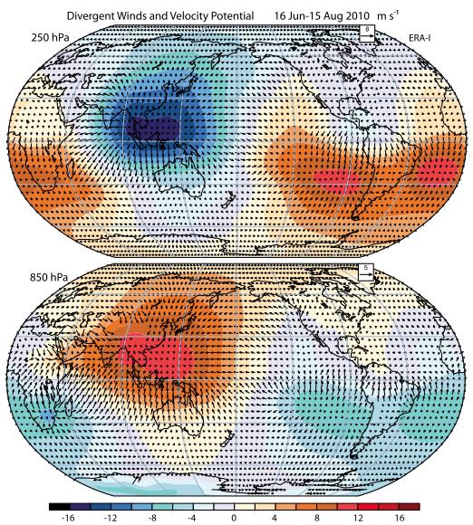 Trenberth 2012 Figure 10 The divergent wind flow field and the corresponding velocity potential at 250 hpa and 850 hpa reveal where the low level flow at 850 hpa is largely the reverse of that in the