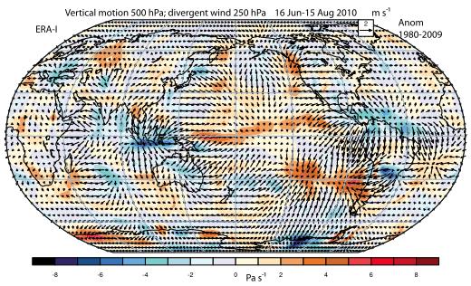 Trenberth 2012 Figure 11 Figure 11 shows the anomalous vertical motion (omega) field at 500 hpa with the anomalous divergent velocity vectors at 250 hpa superposed.