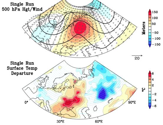 (bottom, left) Ensemble mean surface temperature anomalies. (top and bottom, right) As in Figures 3 (top) and 3 (middle top), but for a single model run selected from the ensemble.