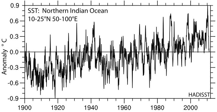 Trenberth 2012 Figure 1 Natural variability, especially ENSO, and global warming from human influences together resulted in very high sea surface temperatures (SSTs) in several places that played a