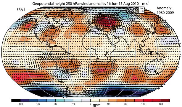 Trenberth 2012 Figure 5 The anomalous atmospheric circulation is indicated by the winds and geopotential height at 250 hpa (Figure 5).