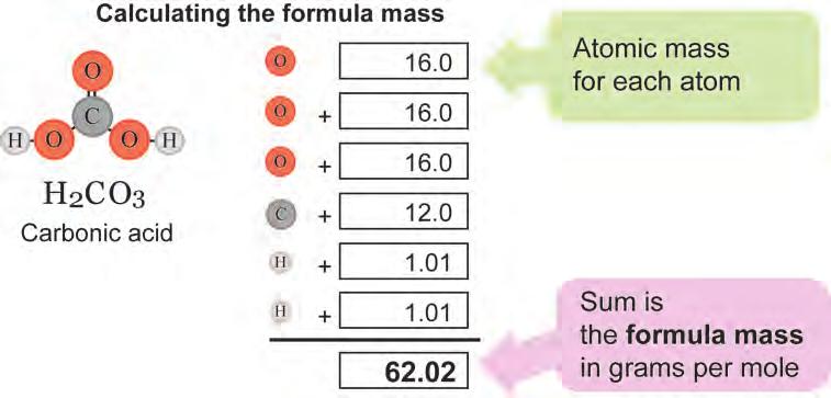 Investigation 2B: Print Back Start Menu Table of Contents Part 6: The formula mass The formula mass follows these rules: 1. Each atom has a unique mass. 2. The masses are different for atoms of different elements.
