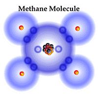 H x methane (CH 4 )
