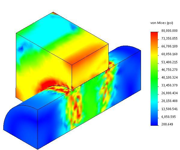 Mises stress after the thermal load