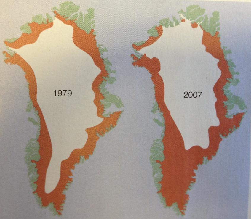 Greenland white = year