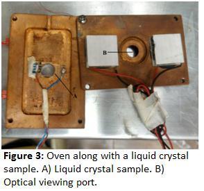 First we examined how the Liquid Crystals orientational order changed as we varied the temperature. As stated above, the order of Liquid Crystals is proportional to the birefringence of the substance.