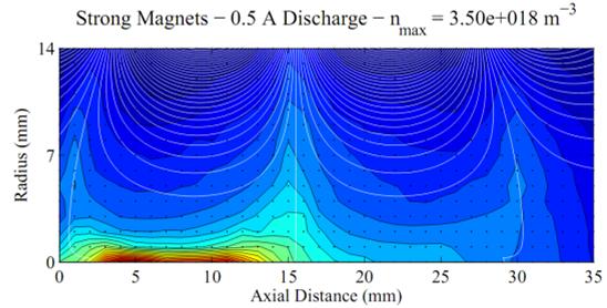 unconventional discharge designs Primary confinement efficiency on order of larger discharges (~%)