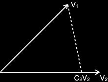 V 2 =C 2 V 2 +V e2 The error signal is minimum for large component value. If C 12 =0, then two signals are said to be orthogonal.