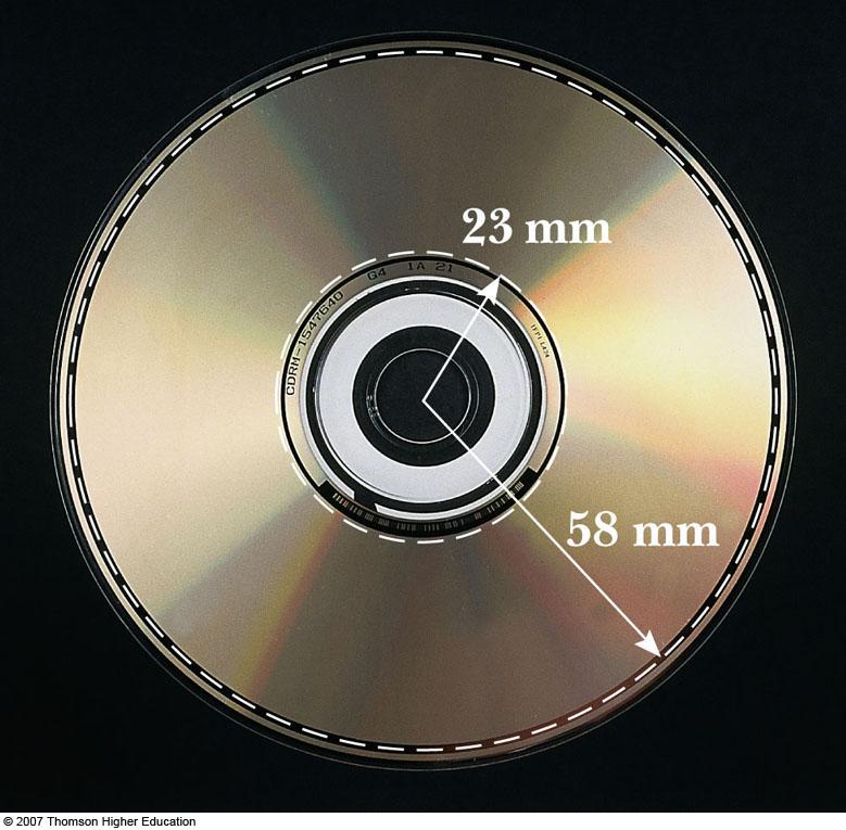 Rotational Motion Example! For a compact disc player to read a CD, the angular speed must vary to keep the tangential speed constant (v t = ωr)!