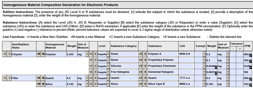 Page 3 Requirements in RED All BFR s and PVC must be declared according to the JIG list See Notes on Proprietary Substances See Example Weight and PPM Calculations Key IPC-1752 Field Name Substance