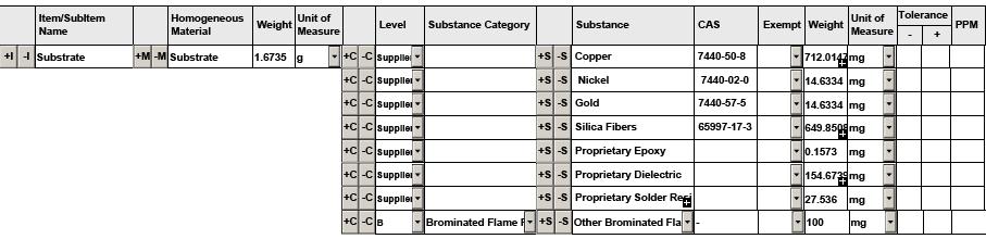 Example of Itemized Proprietary Substances on Class 5/6 Proprietary substances itemized separately from non-proprietary and JIG substances NOTE: