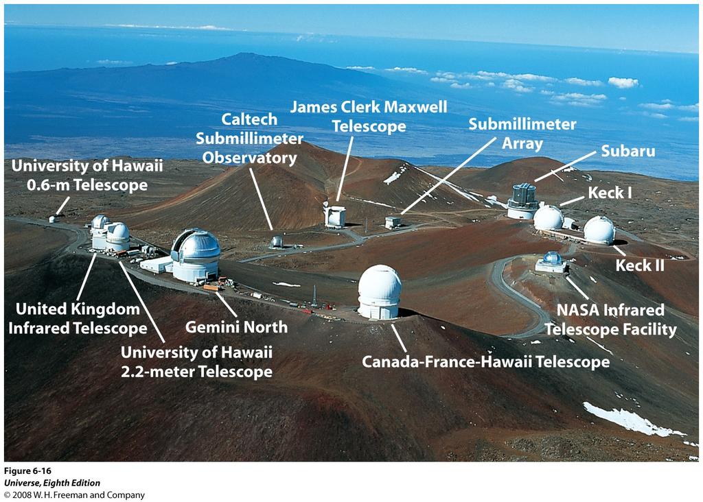 Astronomers build telescopes at the best sites in the world. They may travel to the telescope to observe or observe remotely over the internet.