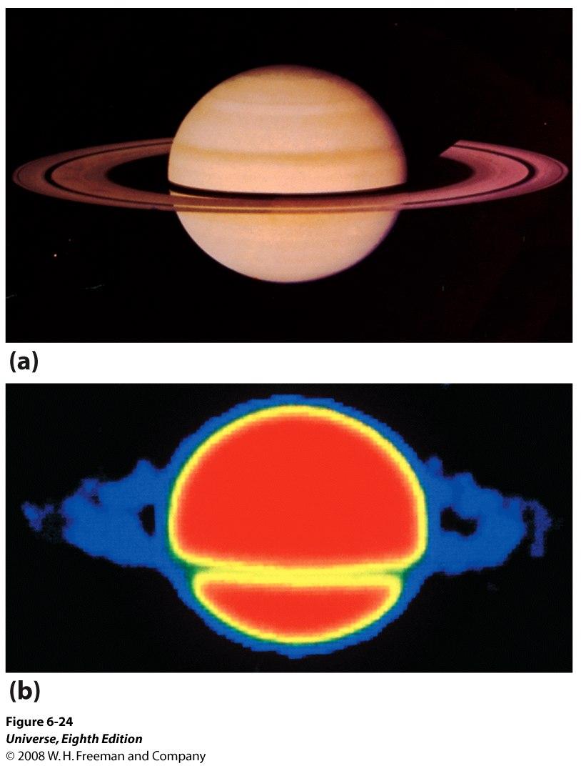 Saturn Reflects the Sun s Light; And