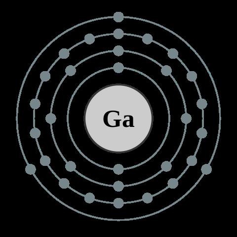Consider the element GALLIUM, atomic number 31. This neutral (uncharged) element has 31 electrons.