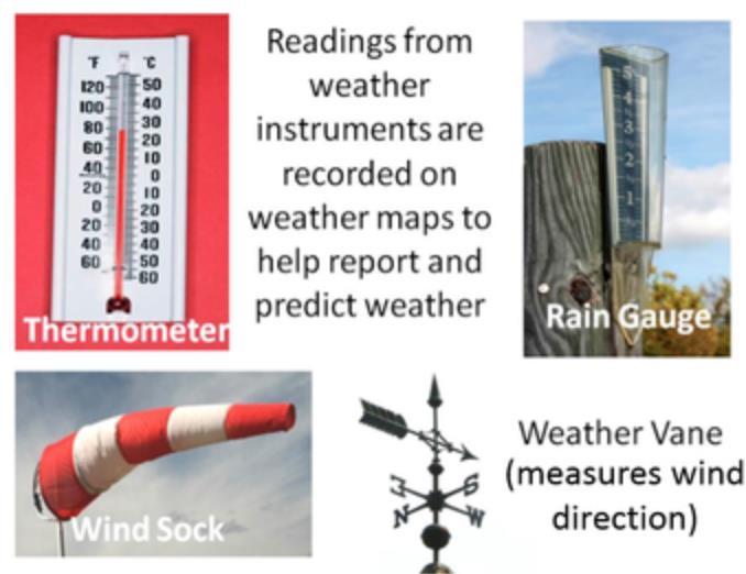 Weather Key Concept 1: Weather conditions can vary and change from day to day. Key Concept 2: We can use tools, such as rain gauges, wind vanes, and thermometers to gather weather information.