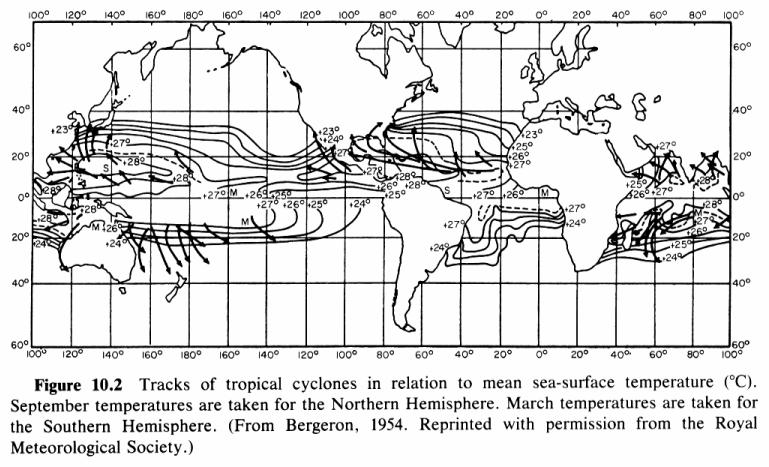 Tracks of tropical cyclones
