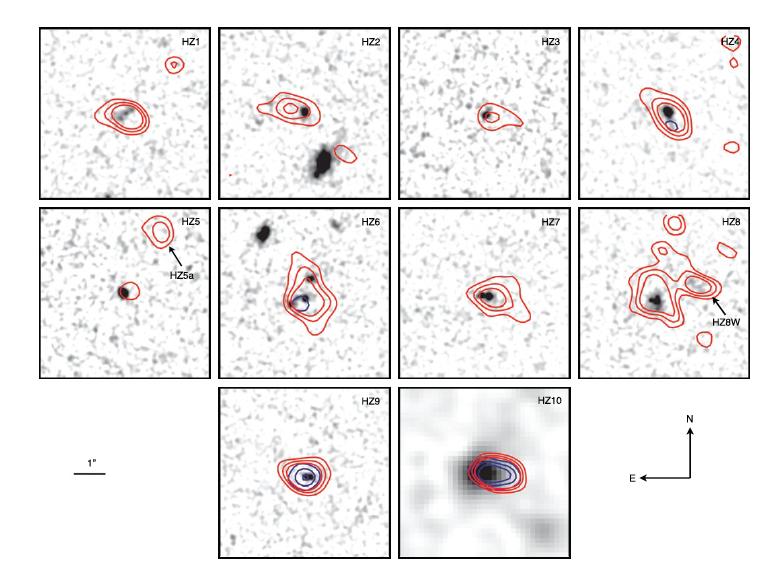 ISM evolution in first normal galaxies ALMA