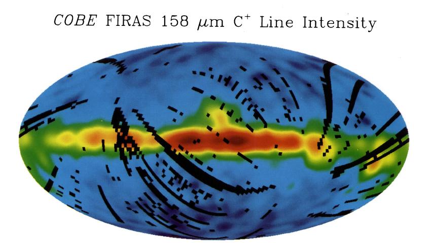 Good news: [CII] is everywhere! [CII] 158um line: dominant cooling mechanism for cool gas, and most luminous line from star forming galaxies from DC to FIR: Ø 0.