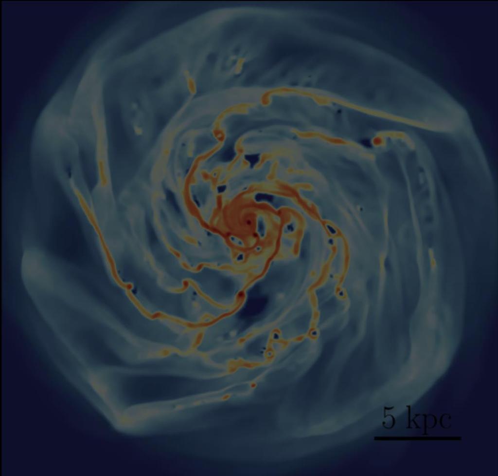 testing star formation prescription in a controlled galaxy simulation Simulations of an ~L* sized isolated galaxy embedded in an NFW halo = AGORA initial conditions M disk ~ 4.