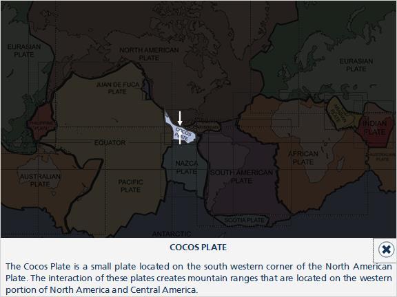 Cocos Plate The Cocos Plate is a small plate located on the south western corner of the North American Plate.