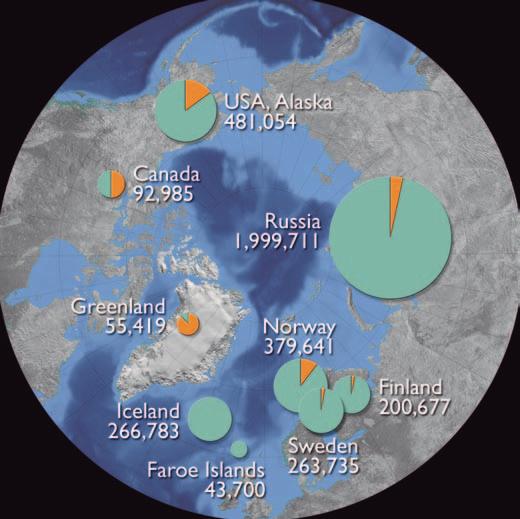 Total and Indigenous Populations of the Arctic / Map Clifford Grabhorn In the chart above, orange indicates the proportion of indigenous people within the populations of the arctic portions of the