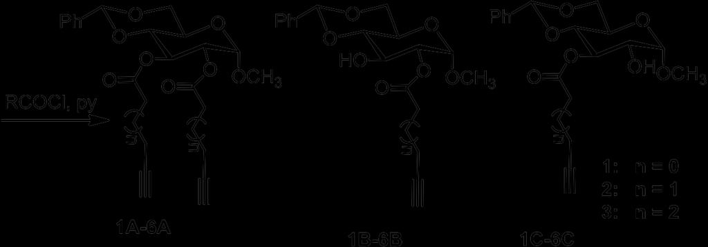 D-Glucose Derived Esters as Hydrogelators and rganogelators A: form