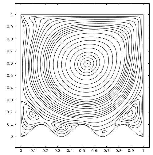 05 and various number of undulations λ=0, 1,, is shown in Fig. 7. It was observed from Fig.