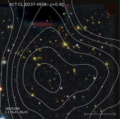 Galaxy clusters: -> Largest virialized objects in the universe.