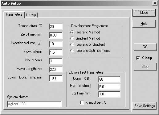 During equilibration of the system the Auto Wizard dialog from the main screen can be followed and conditions for the experiments can be selected and saved, see figure 6.
