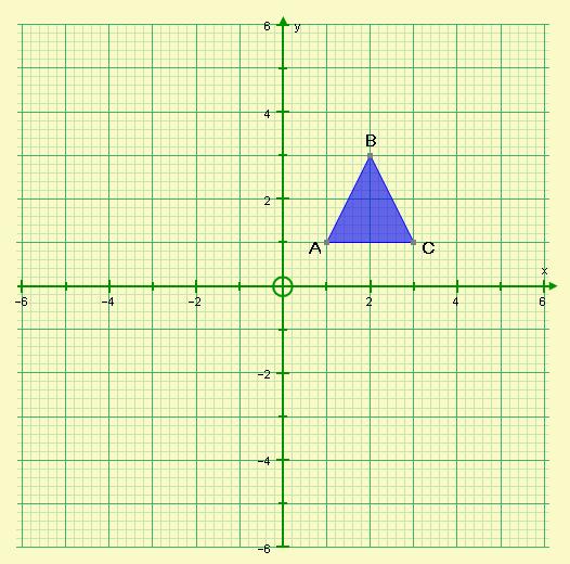 MAKE THE GRADE QUESTIONS 1-6 SHAPE, SPACE & MEASURES 1. a) Reflect triangle ABC in the x axis.