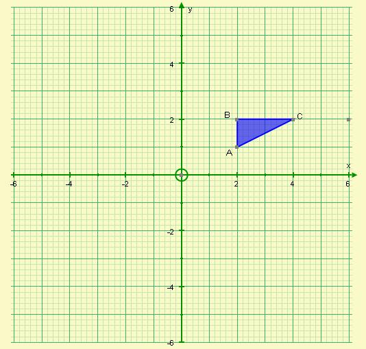 2.. a) Enlarge triangle ABC by a factor of -1 5, centre (0,0). Label the image DEF.