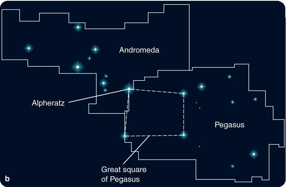Constellations Today, constellations are well-defined regions on the sky,