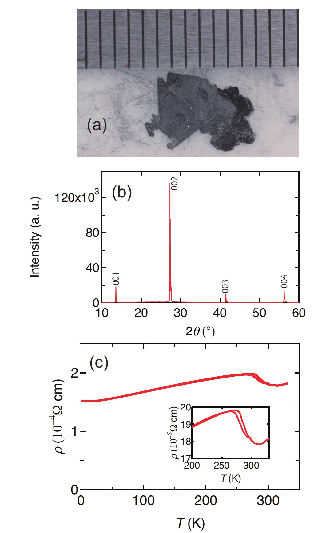 3 FIG. 2: (Color online) The image of single crystal of V 0.7Ti 0.3Te 2. The XRD patterns for single crystal of V 0.7Ti 0.3Te 2. The temperature dependence of resistivity for single crystal of V 0.