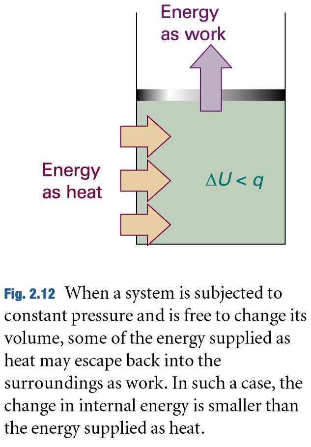 Enthalpy Kotz, pp.225-229. The change in internal energy is not equal to the energy transferred as heat when the system is free to change its volume.