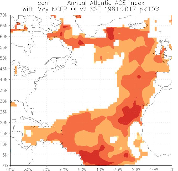 Figure 15: Correlation between seasonal Atlantic ACE and May North Atlantic SSTs over the period from 1981-2017.