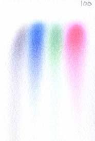 Chromatography What is Chromatography?