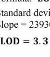 Low values of standard deviation, standard error, etc serve as a proof to show that the calibration plot did not deviate from linearity.