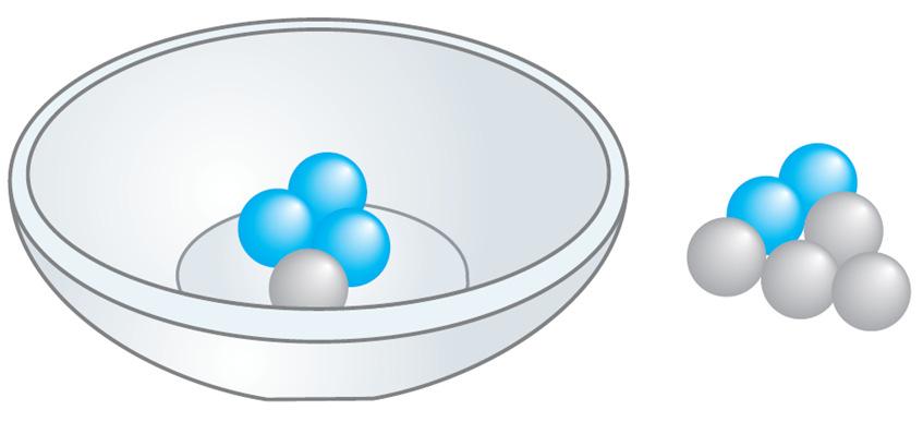 Vacuous Truth of Universal Statements Suppose a bowl sits on a table and next to the bowl is a pile of five blue and five gray balls, any of which may be placed in the bowl.