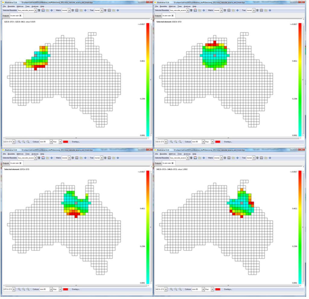 Figure 4. Spatial turnover (mean absolute difference, eq 4) plots for four cells along a west-east transect for the natural logarithm of annual rainfall in Australia.