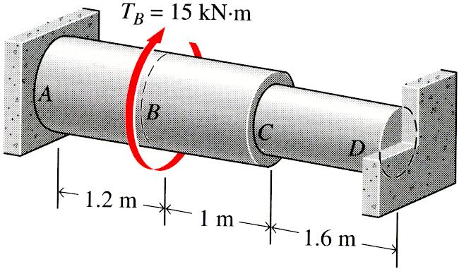 5. The 100-mm diameter segment ABC of the shaft is securely connected to the 60-mm diameter segment CD, and the ends of the shaft are fixed to rigid walls.
